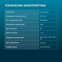 Мышь Оклик 310M черный/красный оптическая (2400dpi) USB для ноутбука (4but)